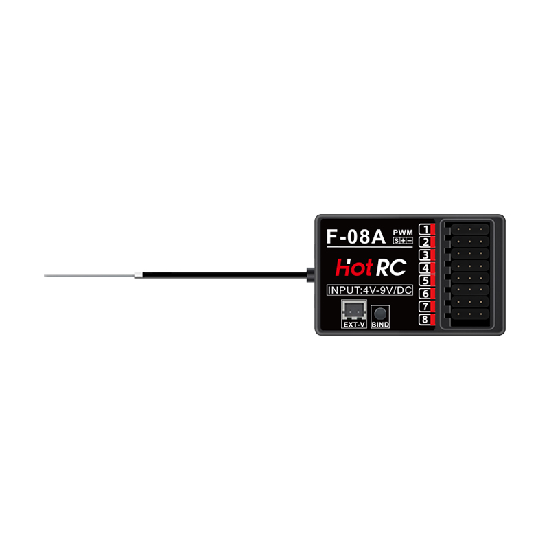 HOTRC Części do modeli RC 8-ka – Hobby Zone Rc recenzja i cena