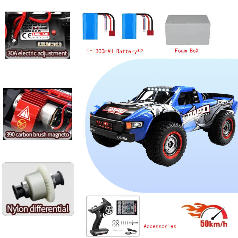 JJRC Q130 1:14 4WD Bezszczotko – Rc Hobby Line recenzja i cena